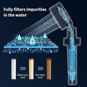 Soffione doccia alta pressione, ventola turbo fan 360 gradi con interruttore stop e filtro