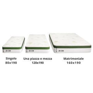 Materasso in aloe vera da 25 cm con rivestimento antibatterico  , imbottitura 200 g su entrambi i lati e manici .