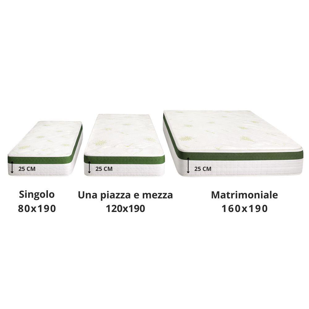 Tre materassi Aloe Vera: Singolo 80x190 cm, Una piazza e mezza 120x190 cm, Matrimoniale 160x190 cm