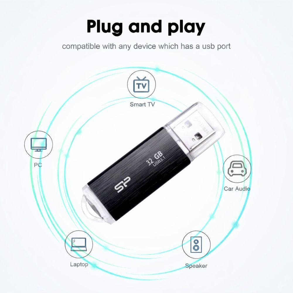  chiavetta usb 32/64/128 gb usb 3.1 ad alta velocita plug e play - foto 3