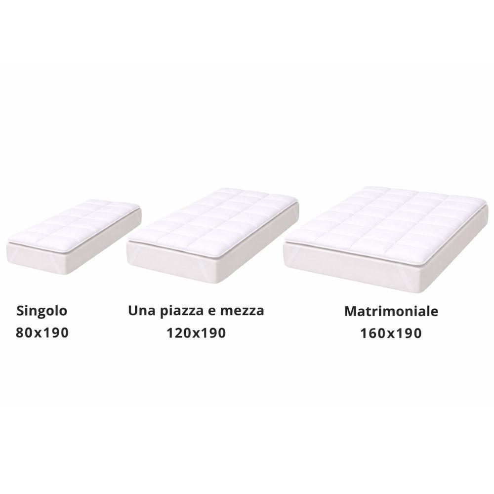 Tre formati disponibili (singolo, una piazza e mezza, matrimoniale) in prospettiva diversa