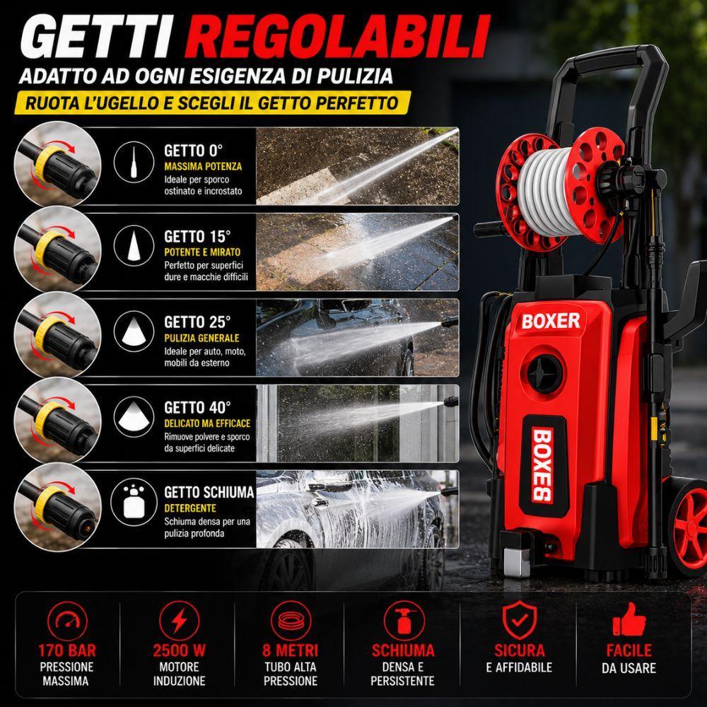 idropulitrice ad alta pressione con avvolgitubo automatico kit completo per auto moto cortili e giardino - foto 5 idropulitrice ad alta pressione con avvolgitubo automatico kit completo per auto moto cortili e giardino - foto 5