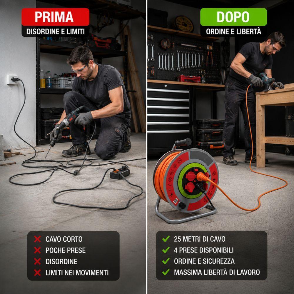  prolunga di corrente avvolgibile e impermeabile da 25mt - foto 5