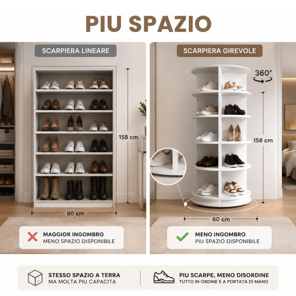  scarpiera girevole salvaspazio rotante 360 gradi porta scarpe moderna - foto 4