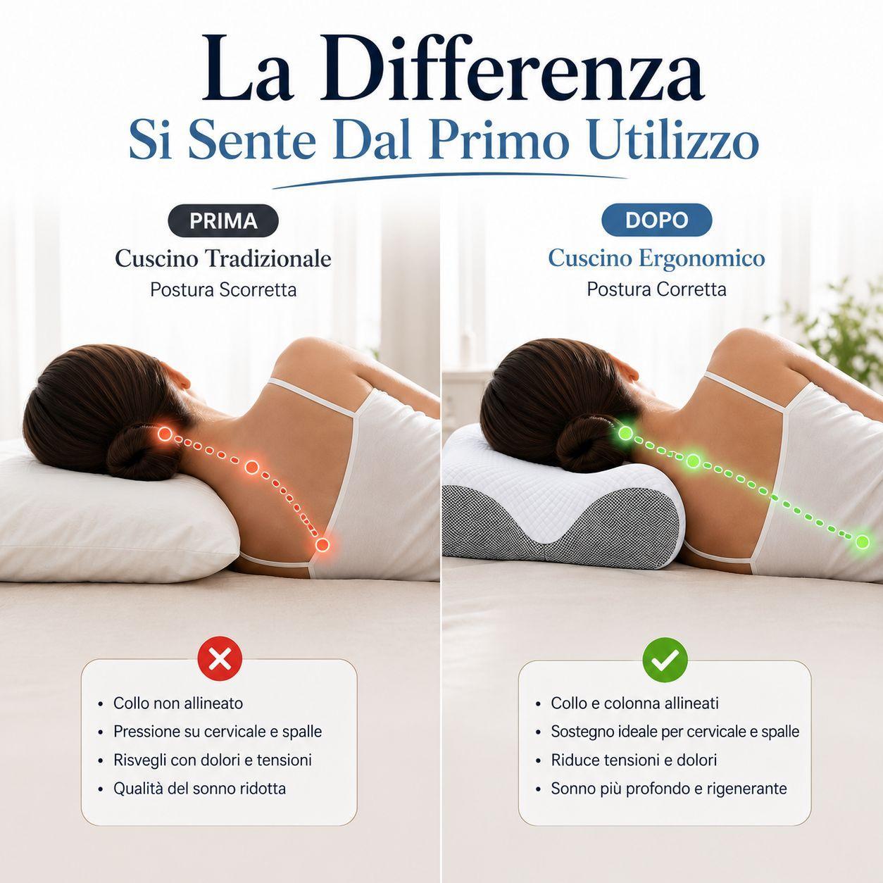  cuscino ergonomico memory foam 60x40 cm per cervicale - foto 4