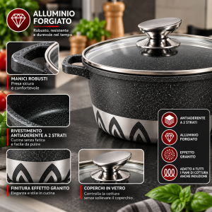 Batteria pentole  6 pezzi  antiaderente effetto granito con coperchi in vetro